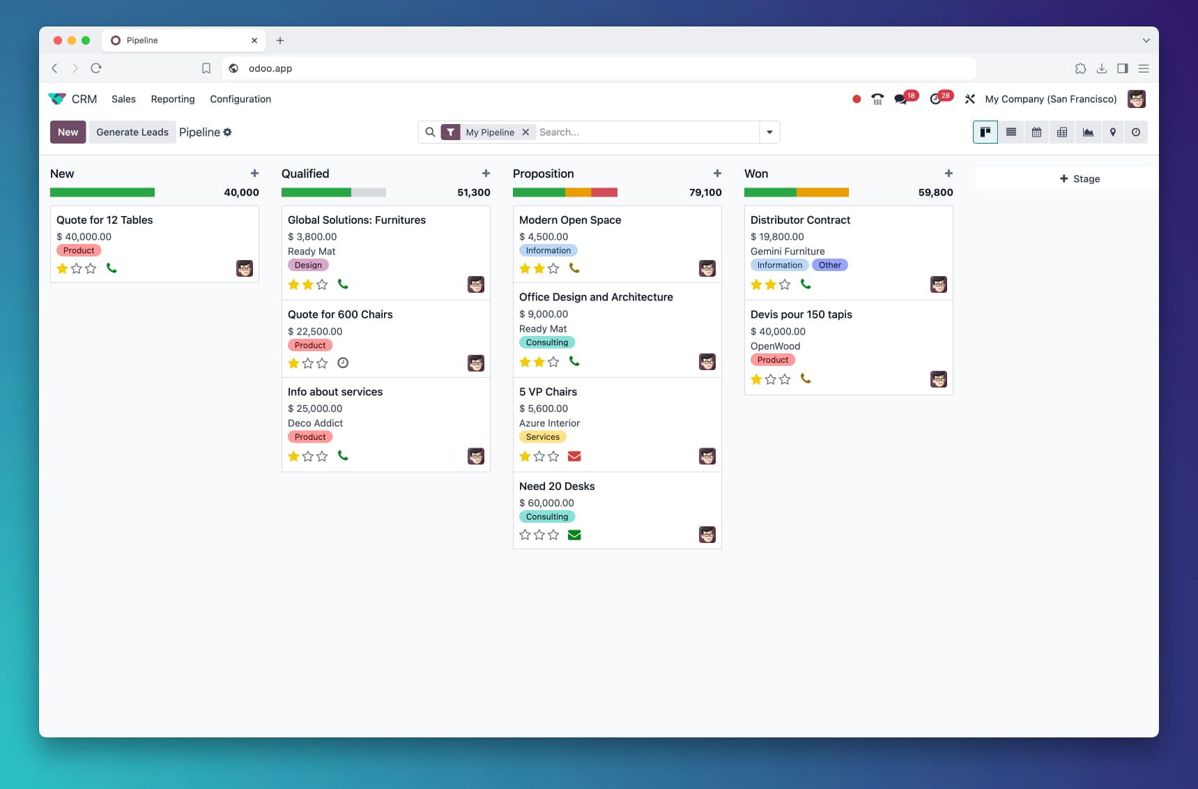 enterprise resource planning